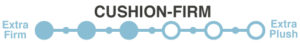 comfort_scale_cushion-firm