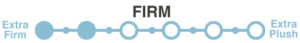 comfort_scale_firm