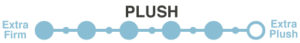 comfort_scale_plush