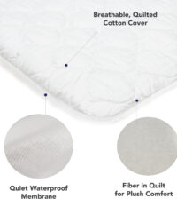 Defend-A-Bed Deluxe Bed Protector