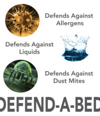 Defend-A-Bed Deluxe Bed Protector